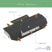 تله سوسک کش Cockroach Trap بسته ۱۰ عددی