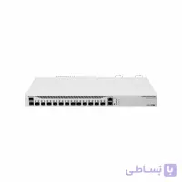 روتر میکروتیک CCR2004-1G-12S+2XS