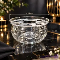 وارمر قوری پیرکس