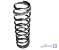 فنر لول جلو فونیکس Fx