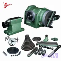 تایکوپ صنعتی FW80