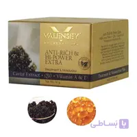 درمدن کرم دور چشم ضد چروک و ضد تیرگی 15ml