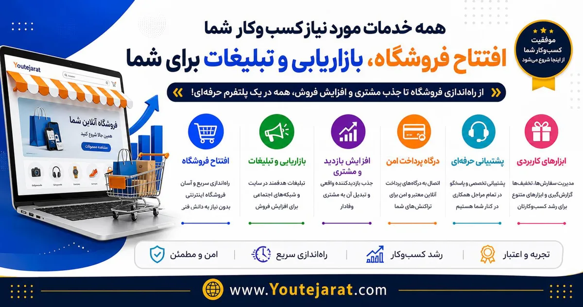یوتجارت