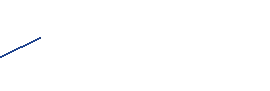 کریتا