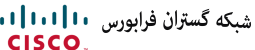 شبکه گستران