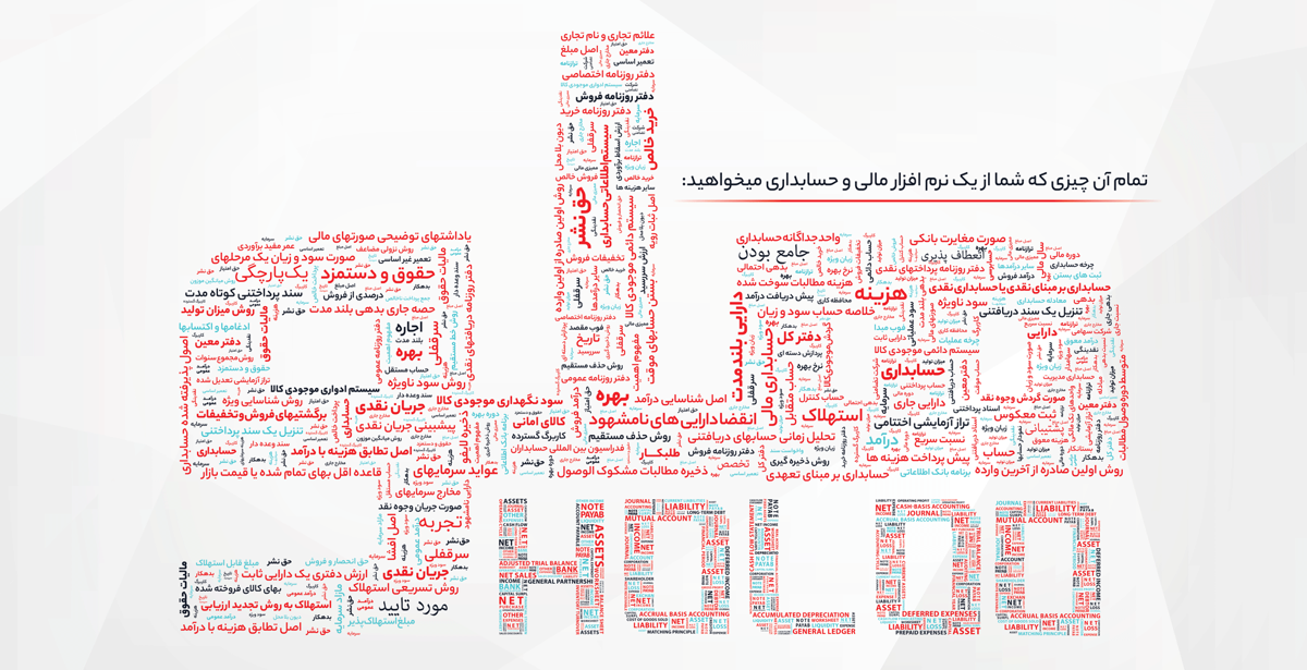 هلو ایده