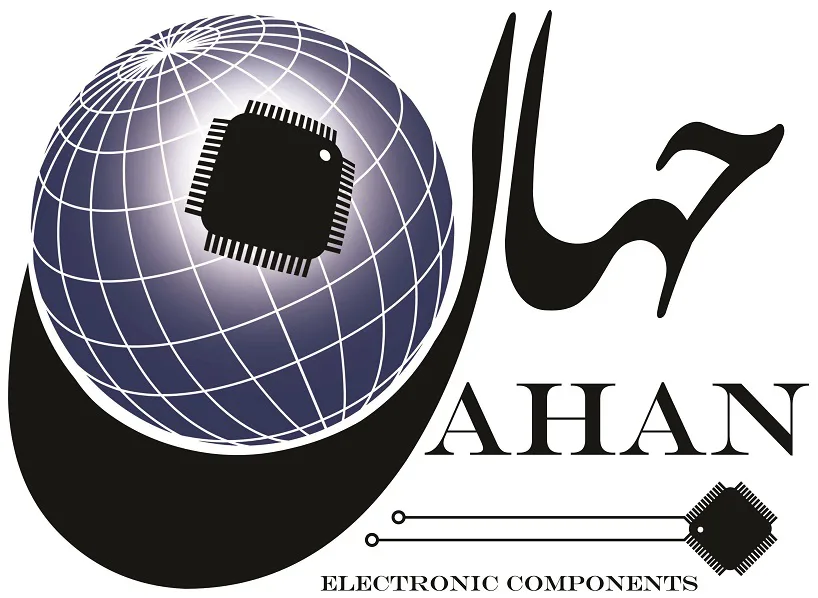 جهان میکرو