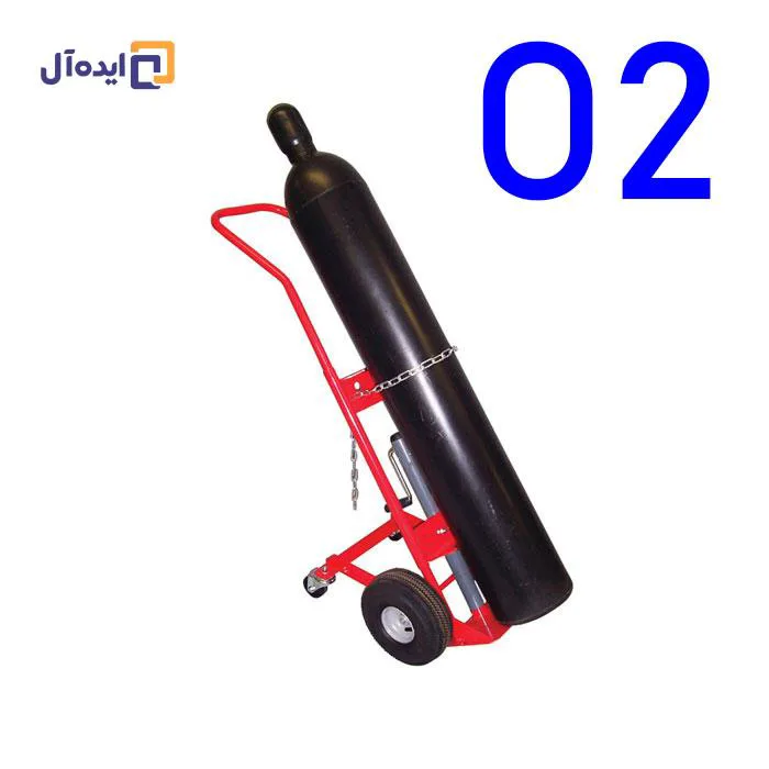 ایده آل گاز